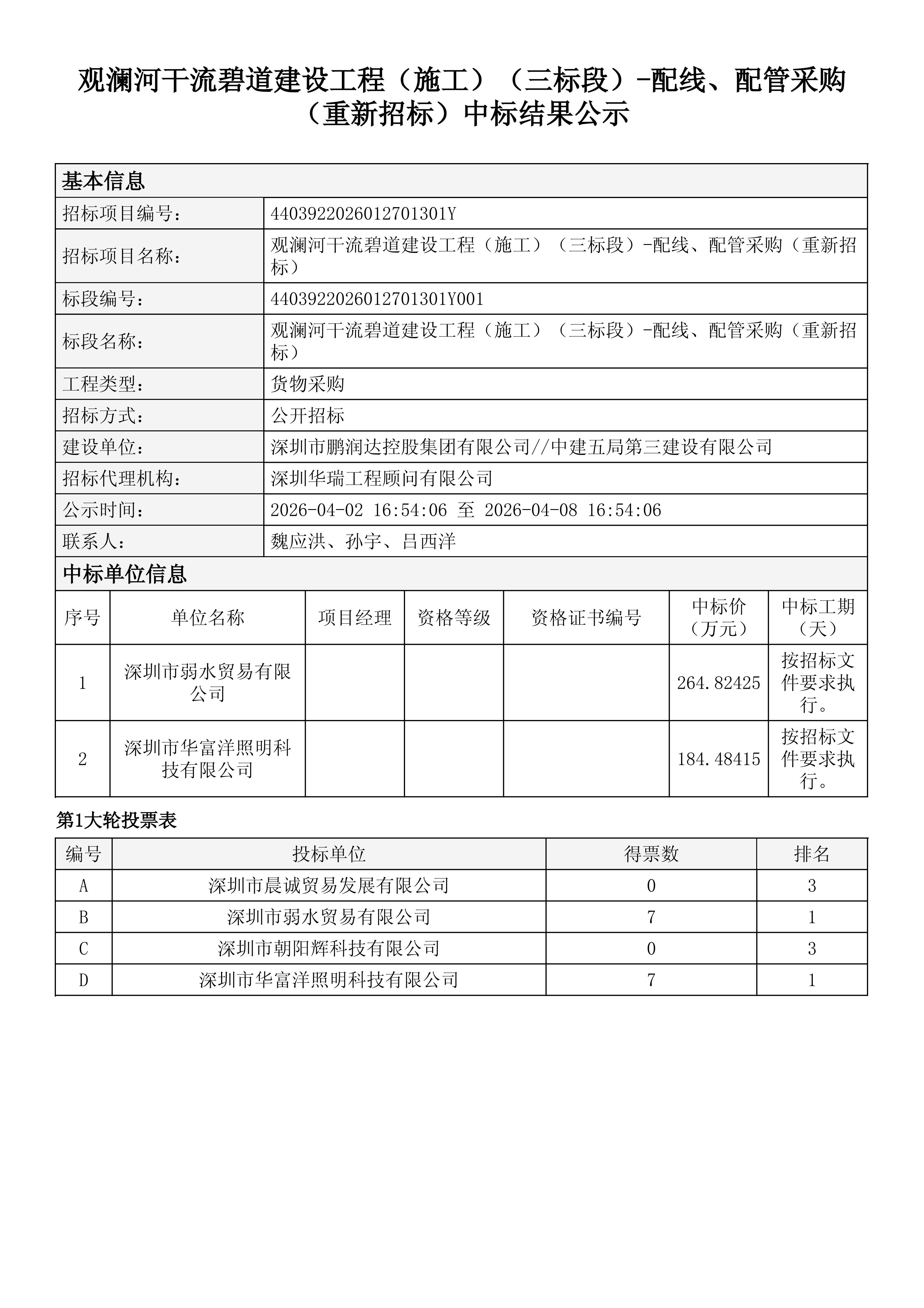观澜河干流碧道建设工程（施工）（三标段）-配线、配管采购